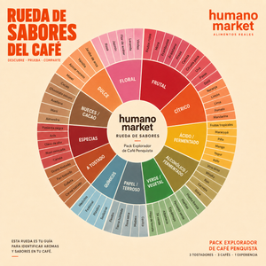 Rueda de Sabores del café Humano Market, de regalo con el pack
