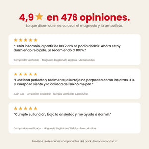 4,9 estrellas en 476 opiniones: reseñas reales del magnesio Wellplus y la ampolleta Circadian